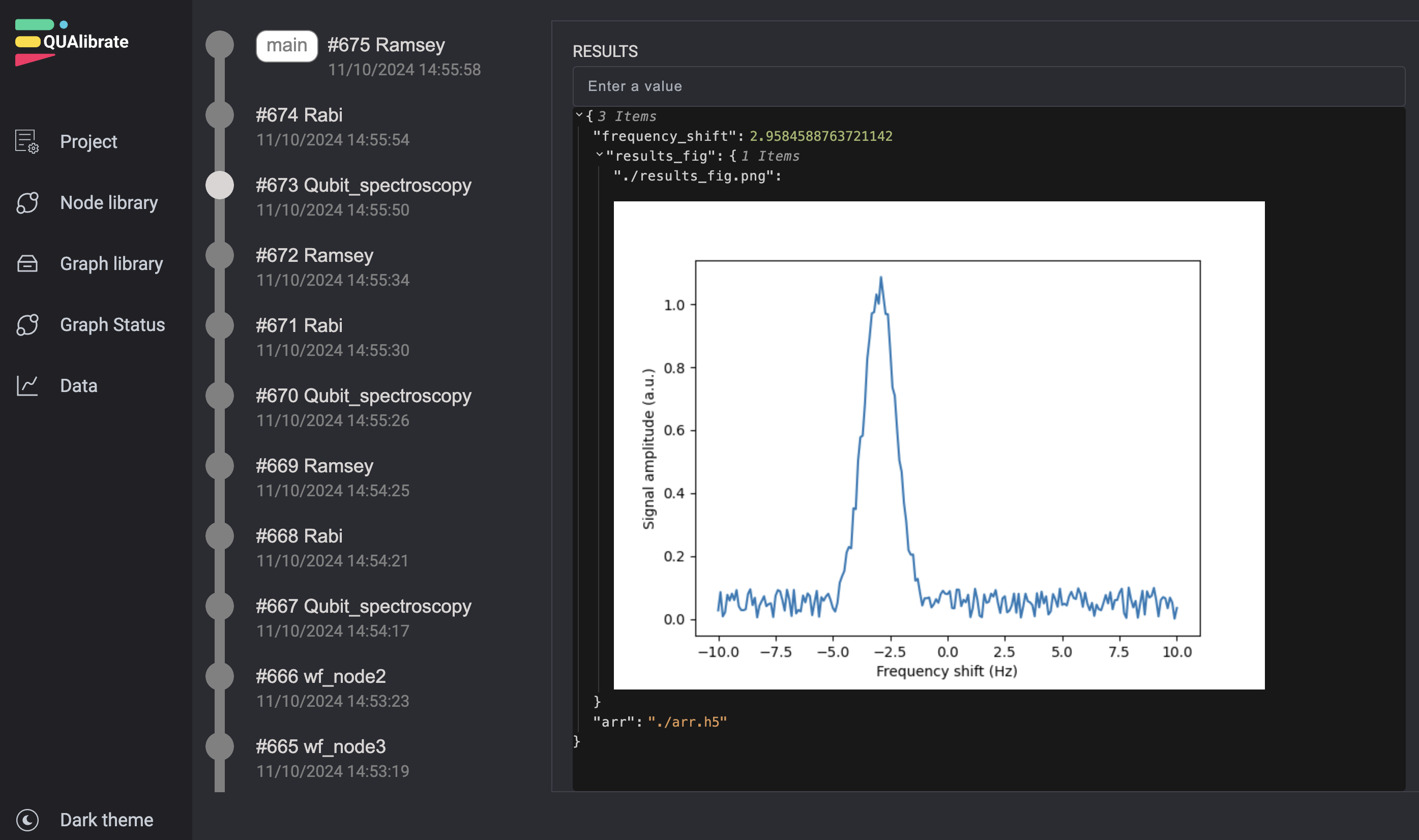 Node Page