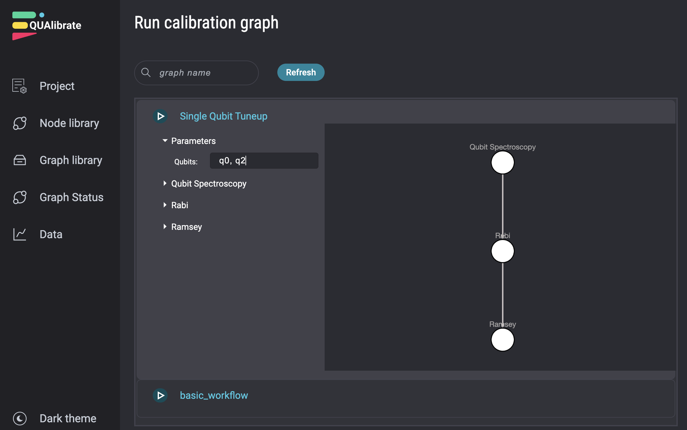 Graph Library Page